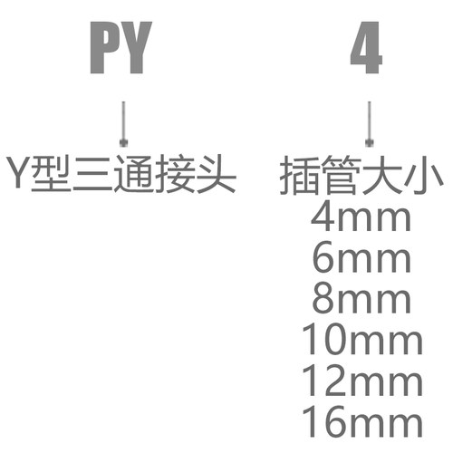 气管快插速塑料接头型三