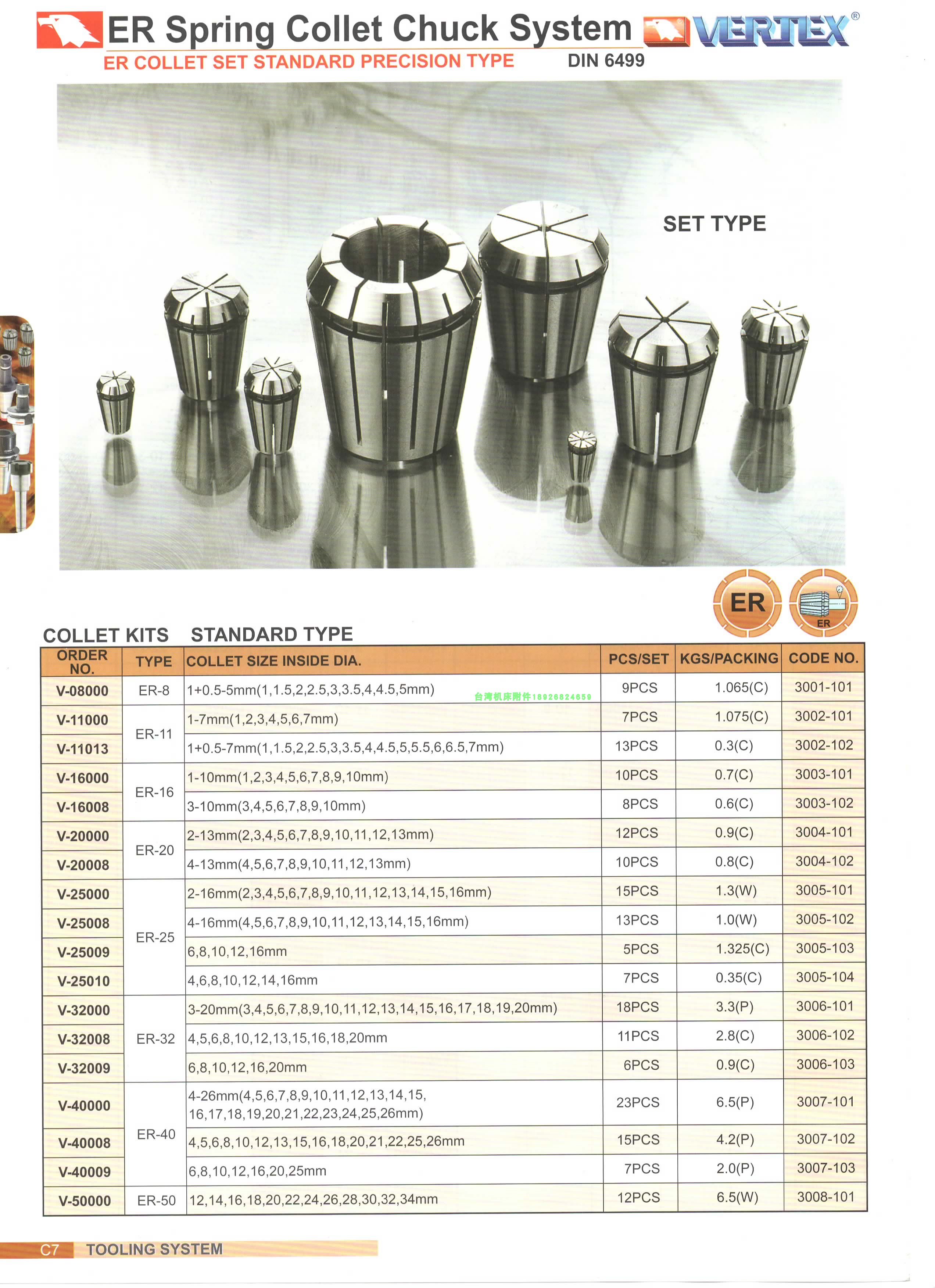 台湾鹰牌ER-32弹性筒夹组3-20MM共18PCS