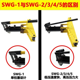 2A手動(dòng)液壓彎管機(jī)無(wú)縫管圓管鍍鋅管水管碳鋼管折彎?rùn)C(jī) 玉環(huán)巨達(dá)SWG