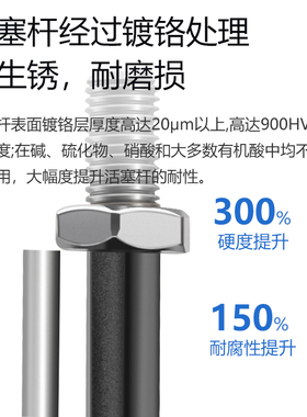 铝合金迷你气缸16缸径MAL16X*25/50/75/100/125/150/200/250/300