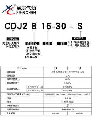 星辰不锈钢微型气缸迷你单动小气缸CDJ2B16-5/10/20/30/40/50/60S