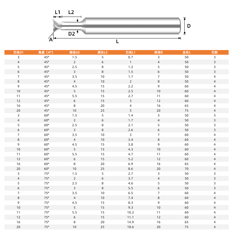 整体钨钢硬质合金燕尾刀