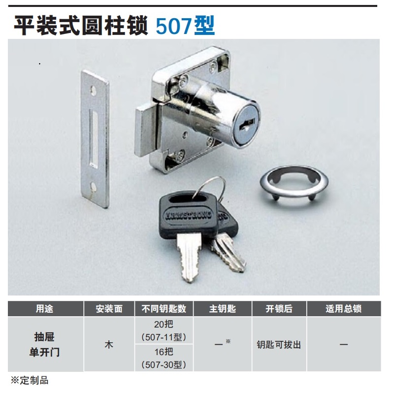 日本蓝普家具柜筒锁平装