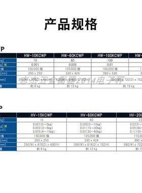 日本进口AND电子天平落地台秤 进口高精确HV HW-10KCWP 60KCWP