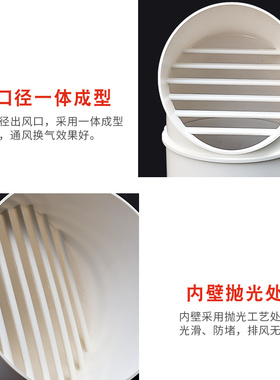PVC透气帽防雨帽110 160屋顶外墙油烟机排气风帽罩出风口75通风口