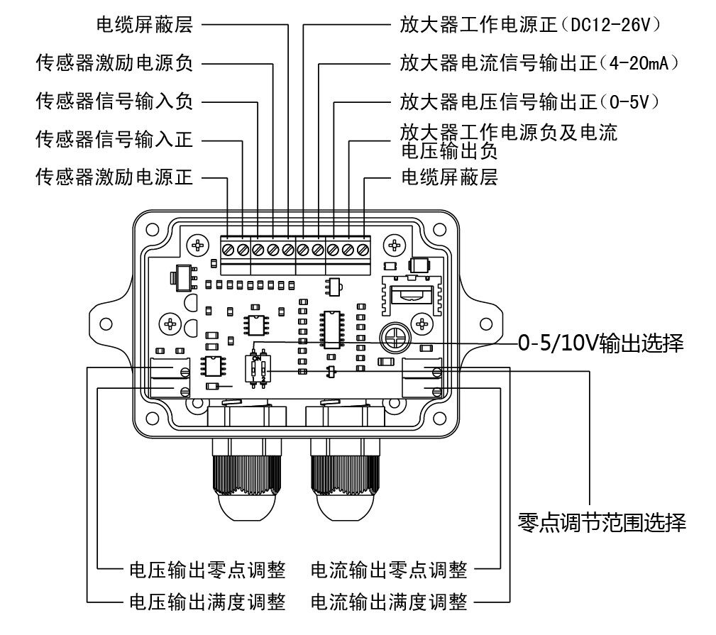 天贺传感器重量变送称放