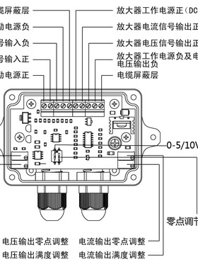 天贺RW-ST01A传感器重量变送器0-10v称重放大器4-20mA测力和PLC张