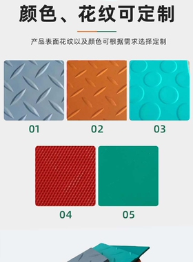 绿灰色PVC柳叶纹耐磨防滑纹pvc软板化工车间地面防腐酸碱池衬板