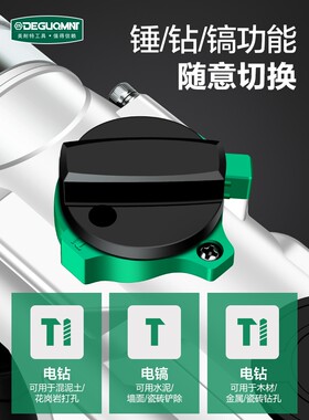 德国进口美耐特大功率工