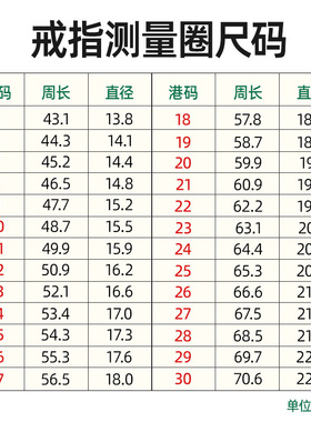 戒指圈量手指圈国内号码戒指环精准尺寸大小婚戒订制戒圈测量工具
