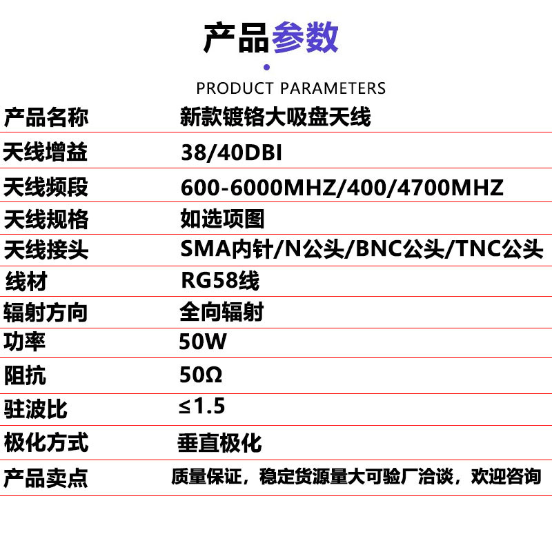 GSM 2.4G 4G 868/915 433MHZ 5G大吸盘天线470m高增益镀铬大吸盘