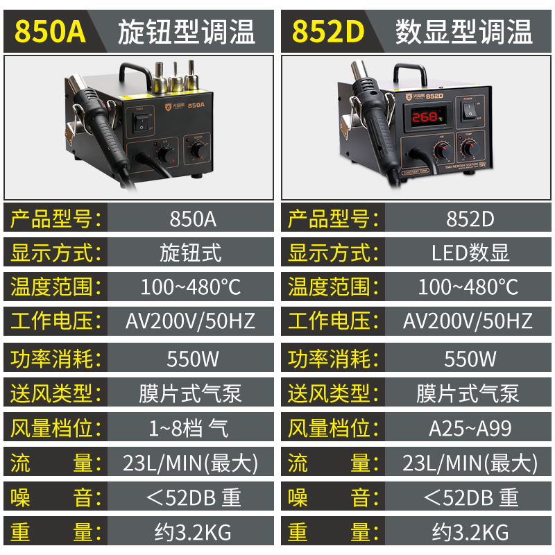 火箭熊热风枪焊台二合一