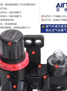 亚德客气源处理器AR20001AFR BFC2000 3000 4000 BFR/ 空气阀气动