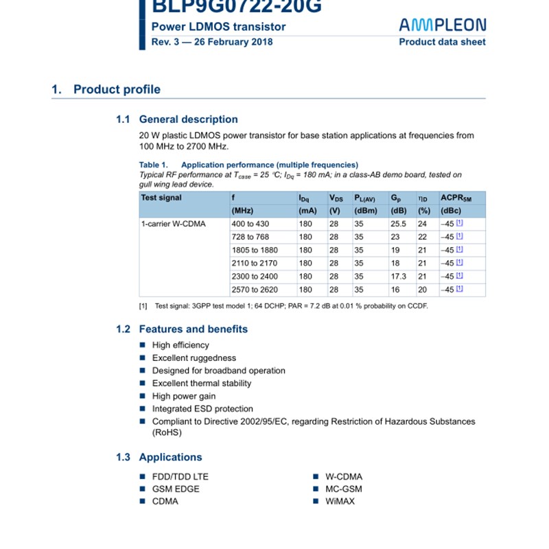 BLP9G0722-20G 20W 单级 射频功率放大器 100-2700MHZ 高频管