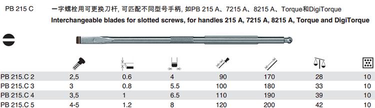 瑞士一字螺丝可更换批杆