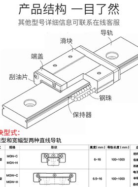 微型直线导轨滑块滑轨线轨全套方形轴承MGN/MGW-7C/9C/12C/15H