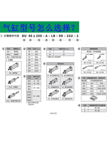 CHELIC气立可标准气缸DU/DUD/DUL32/40/50/63/80*50*75*100*150-Y