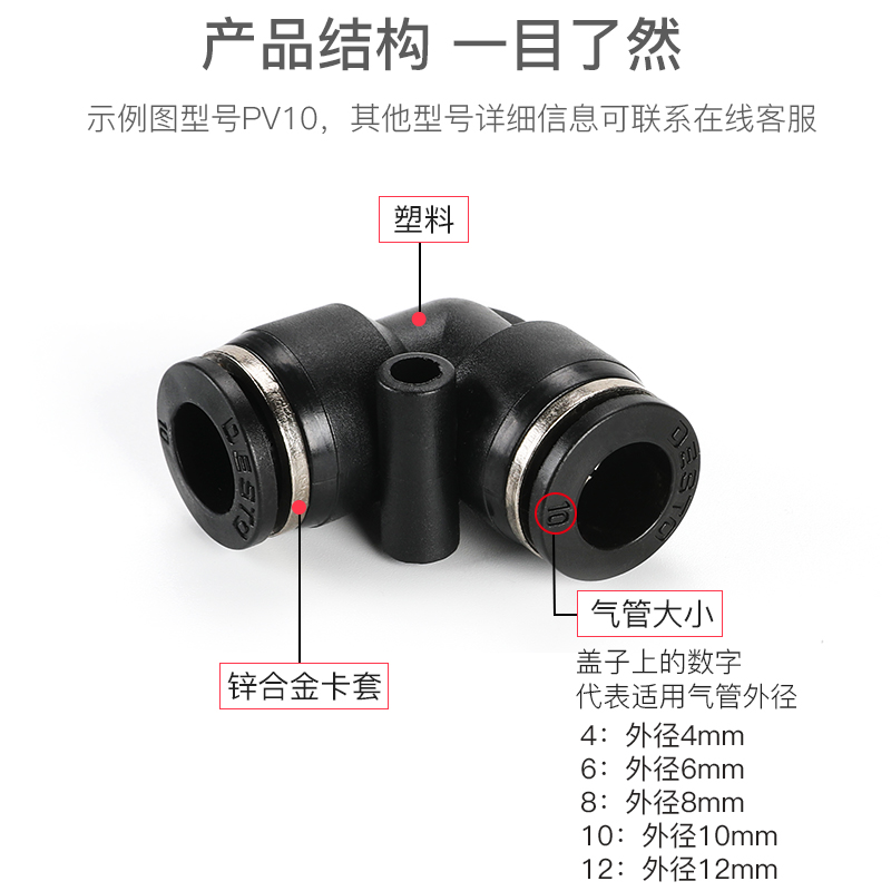气管快插动型二通弯头度