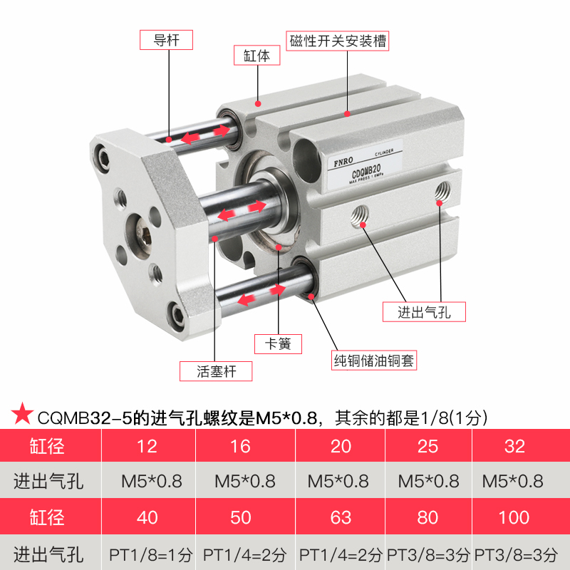 带导杆三轴小型气动薄缸