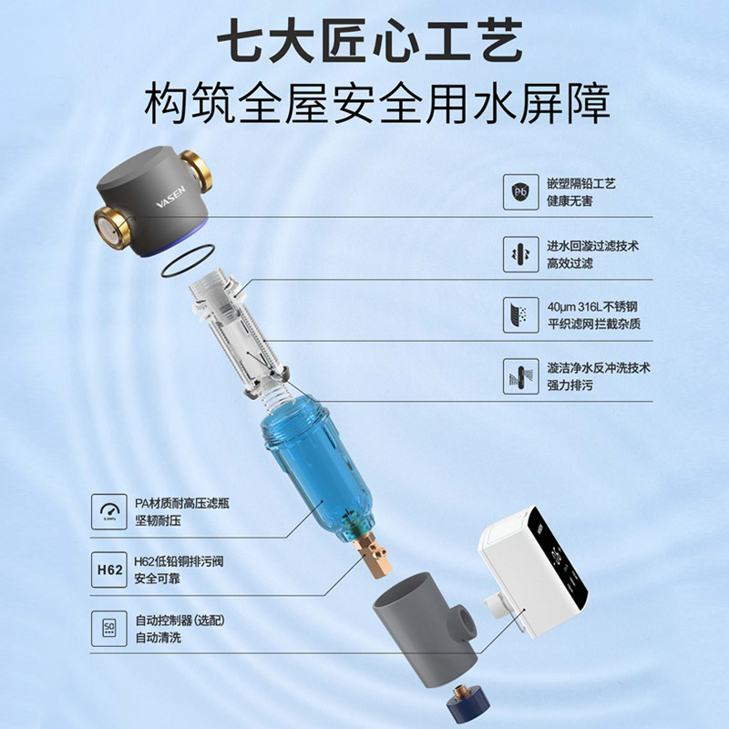 VASEN伟星前置过滤器 反冲洗自来水管道家用4吨大流量 QZBW25F-F5图片