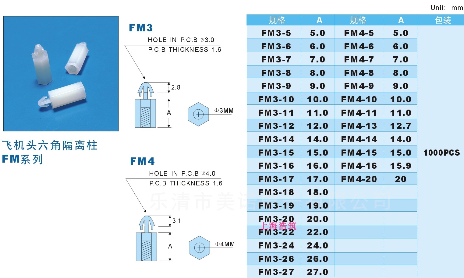 飞机头六角尼龙柱系列扣