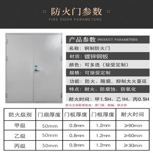 防火门甲乙级木质可定制商场逃生木制齐全包定做超大验收丙级厨房