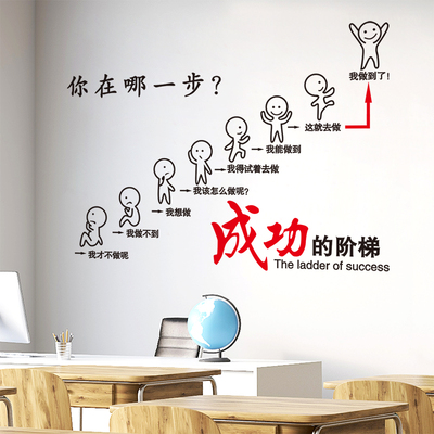 公司办公室布置墙贴纸墙壁装饰校置励阶贴画学布教室成功的志梯