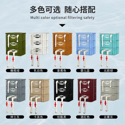 工业风周转箱过滤鱼缸池