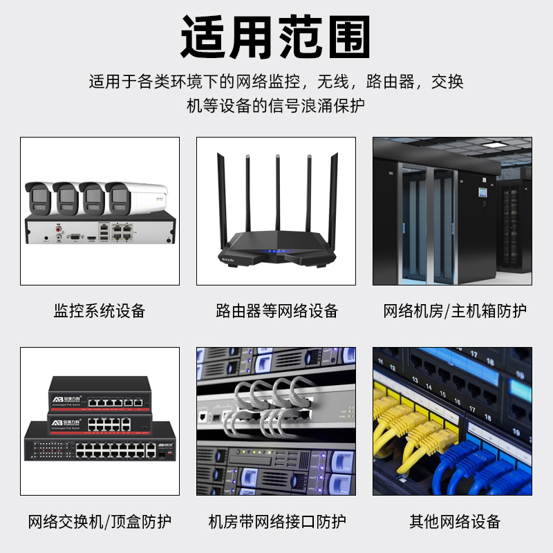 POE网络监控摄像头防雷器1000M网线口信号避雷器RJ45浪涌保护器*