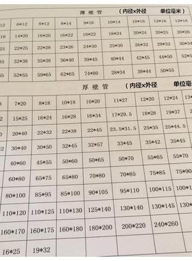 铁氟龙14/1285四氟管1618mm/管42/63/硬管//10/1/聚四氟乙烯管///