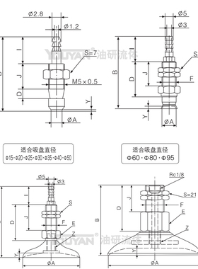 妙德型PFTKM单层真空吸盘 PFTK-2/3.5/6/8/10/15/20/30/40/50-N/S