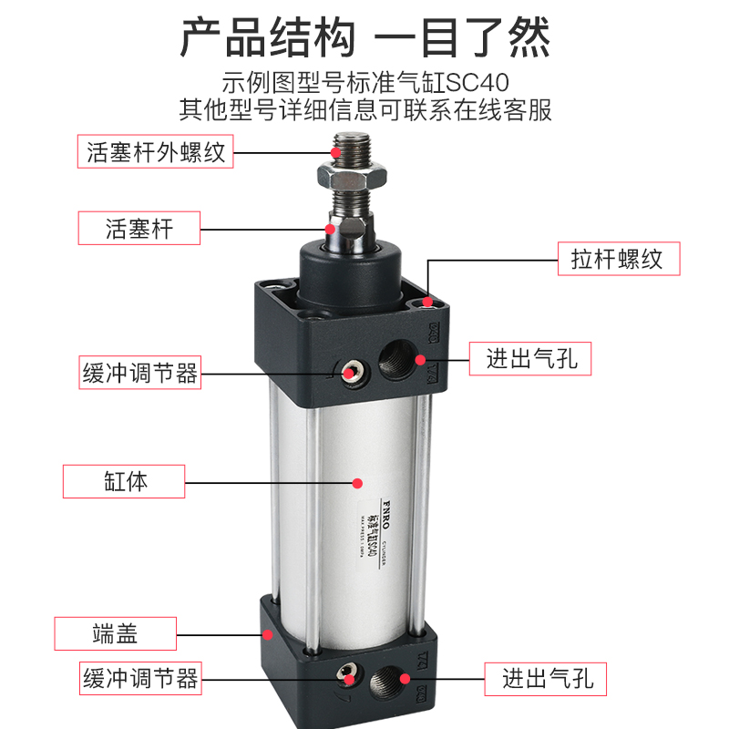 亚德客型小气动大推力拉