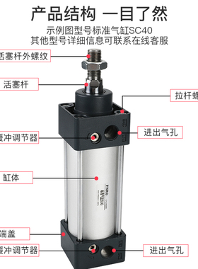 大推力拉杆标准气缸SC32/40/50/63/80-25*50/75/100x125S小型气动
