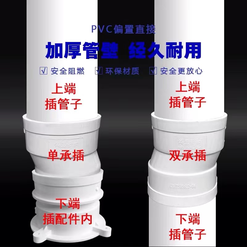 偏置直接下水管心移位头