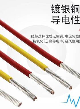 番禺五羊FF46-2/AF250铁氟龙高温线镀锡地感线圈导线1*3平方100米