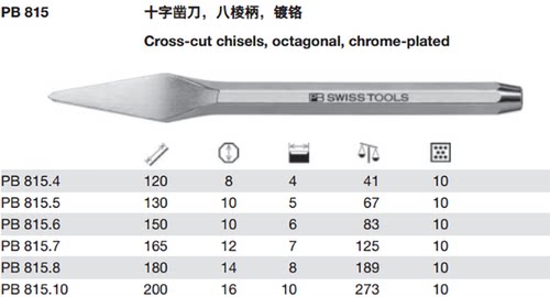 瑞士PB Swiss Tools PB 815八棱柄十字凿刀