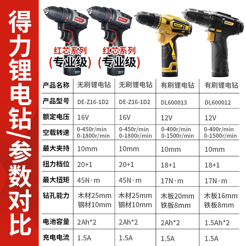得力手电钻家用锂电手钻电动螺丝刀充电式手电转工具手枪钻正品*
