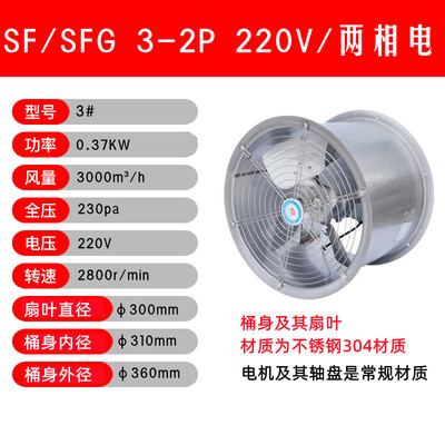 新款SFG3-45-2管道式不