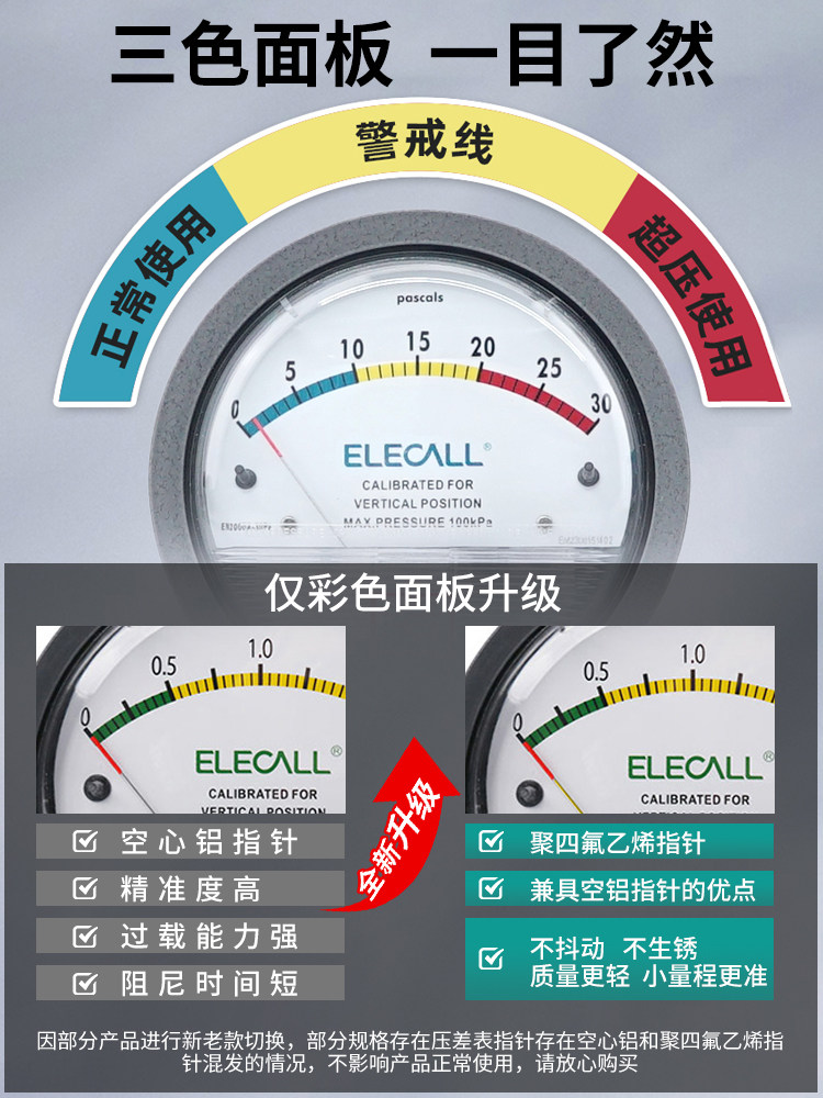 微压差表指针60pa机械式压力表正负压养殖气压风压表差压表压差计,畜牧/养殖物资,赶猪器,淘宝优惠券,粉丝福利购,淘宝优惠卷