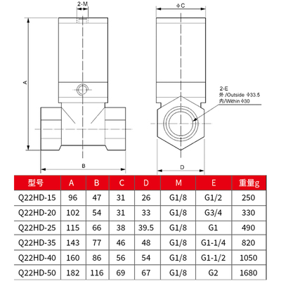 气控阀缸制开关流体真空