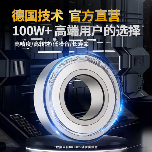 轴承6802ZZ 6802-2RS 61802ZZ 1000802 15*24*5MM 色带条幅机轴承