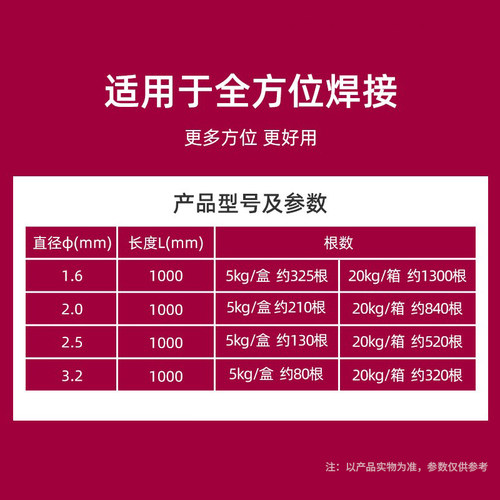 包邮碳钢直条焊丝铁镀铜