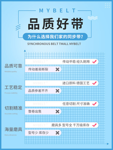 聚氨酯多沟带PJ-325/330/340/350/365/370/400/420/460/480/470