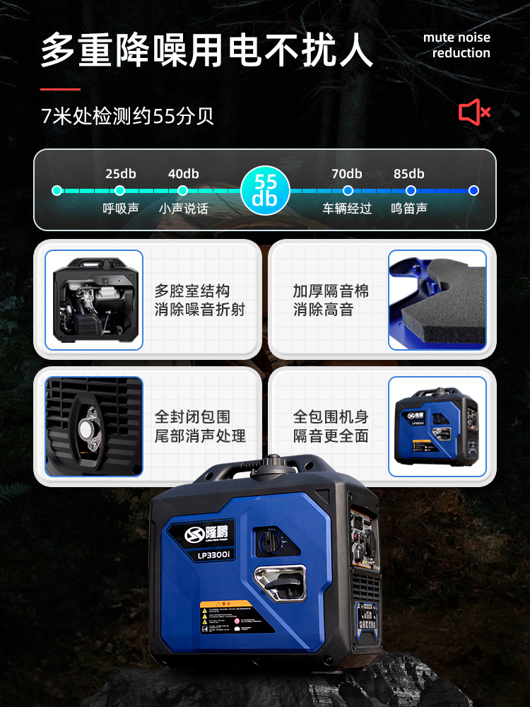 静音发电机汽油变频小型