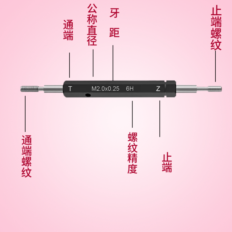 新款6H公制平头螺纹塞规牙规通止规检具M1.0*0.25 M1.4*0.3 M包邮