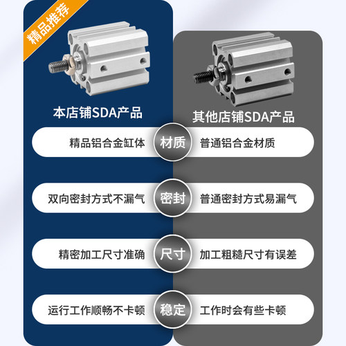 SDA薄型气缸外牙螺纹小型气动SDA12/16/20/25/32/40/63/8090*75-B