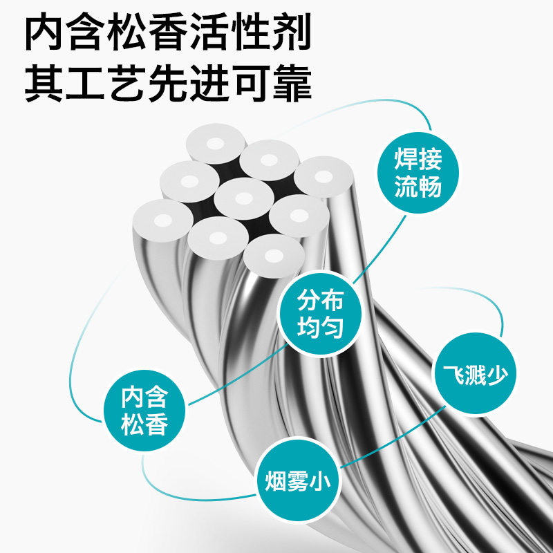 凯利顺高纯度焊锡丝带助