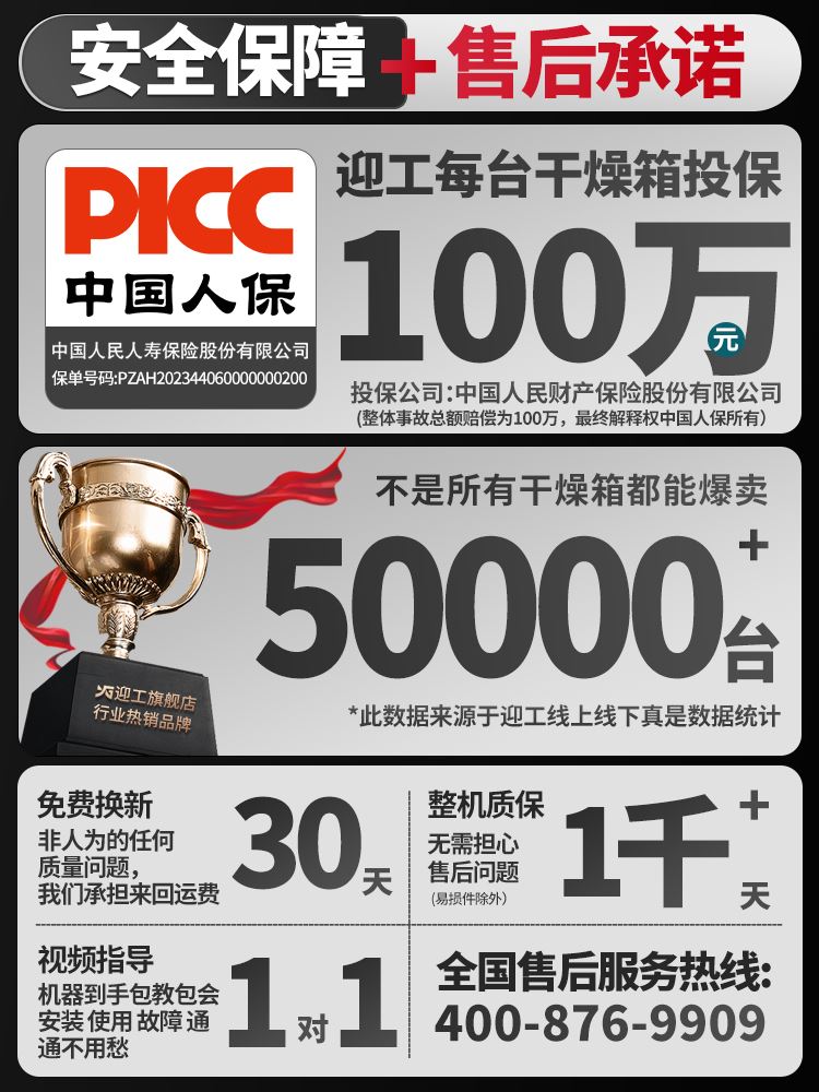 电热鼓风干燥箱双开门高