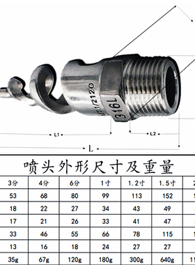 腾信304不锈钢螺旋喷头SPJT消防锥型工业脱硫塔伞形水雾喷嘴锅炉