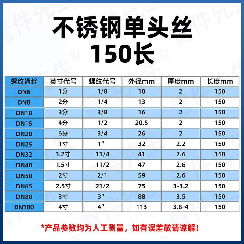 不锈钢单头丝加长延圆管
